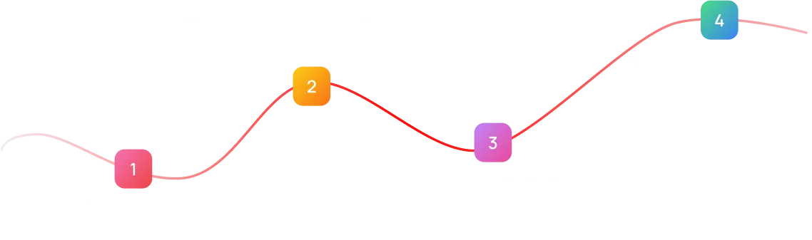step